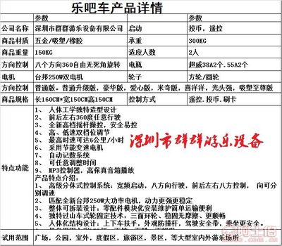2025年双人儿童电动游乐设备选购指南 群群·009广场漂移逍遥车全解析